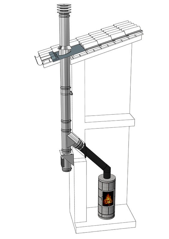 Canne Fumarie Esterne Acciaio Inox Doppia Parete Coibentate Per