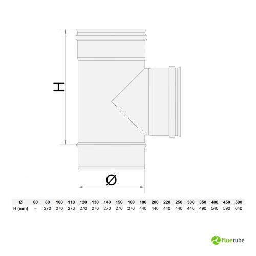 Raccordo a T 90� coibentato in acciaio inox dm 80 mm