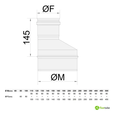 Riduttore eccentrico M/F in acciaio inox 316L mono parete