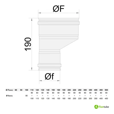 Raccordo F/F in acciaio inox 316L mono parete