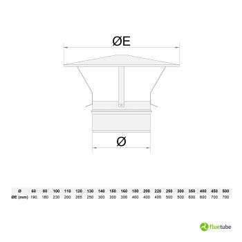 Comignolo cinese in acciaio inox mono parete 2
