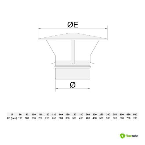 Comignolo cinese in acciaio inox mono parete