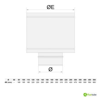 Comignolo antivento acciaio inox  mono parete 2