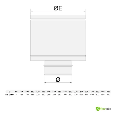 Comignolo antivento acciaio inox  mono parete