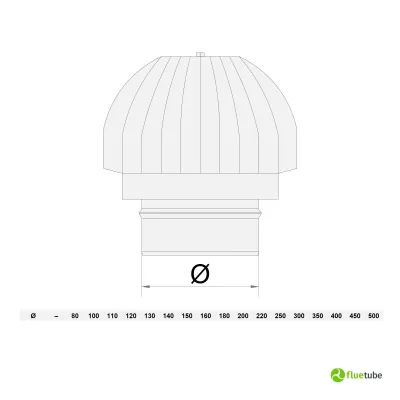 Comignolo eolico in acciaio inox mono parete