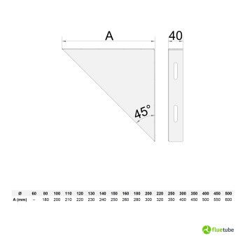 Coppia angolari di supporto in acciaio inox mono parete 2