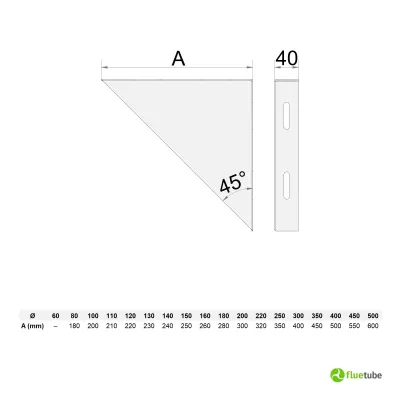 Coppia angolari di supporto in acciaio inox mono parete