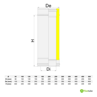 Tubo canna fumaria 50 cm in acciaio inox 316L coibentata