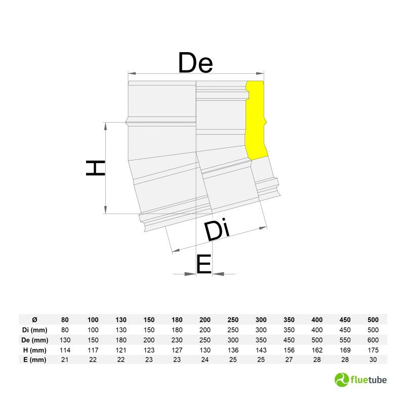 Curva 15° per tubo doppia parete acciaio inox 316L 2