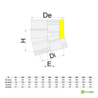 Curva 15° per tubo doppia parete acciaio inox 316L