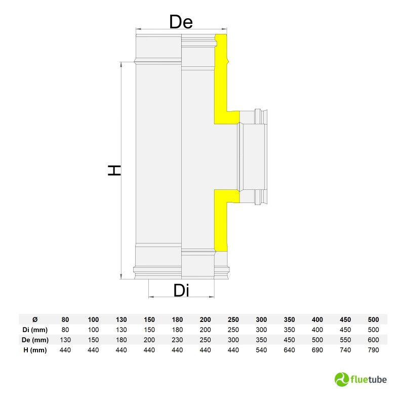 Raccordo T 90° doppia parete coibentato in acciaio inox 316L 2