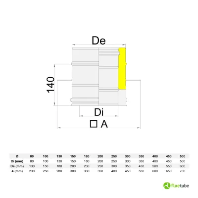 Piastra con elemento dritto doppia parete coibentato acciaio M/F