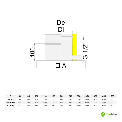 Piastra di partenza chiusa sul fondo scarico condensa doppia parete