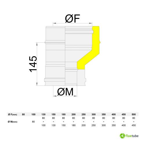 Maggioratore M/F in acciaio doppia parete coibentato