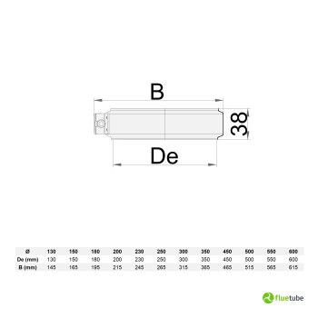 Fascetta di bloccaggio per canna fumaria doppia parete coibentata 2