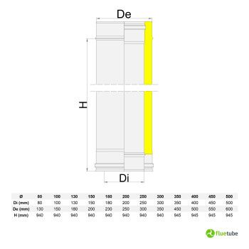Tubo rame canna fumaria 1 metro doppia parete coibentata 2