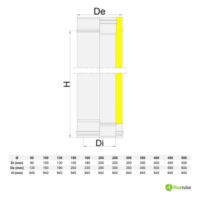 Tubo rame canna fumaria 1 metro doppia parete coibentata