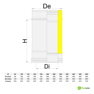 Tubo canna fumaria 33 cm in rame doppia parete coibentato