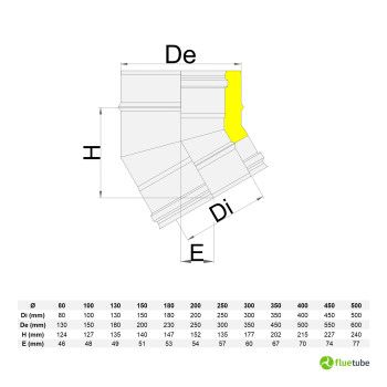 Curva 30° doppia parete in rame coibentata 2