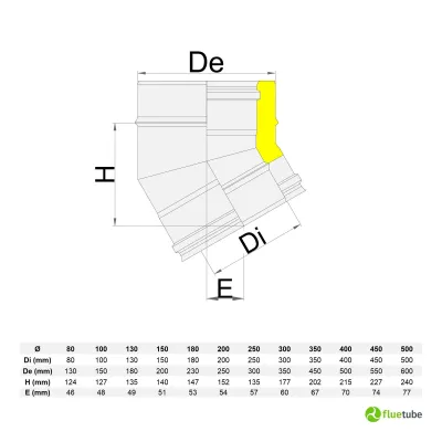Curva 30° doppia parete in rame coibentata