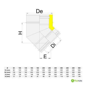 Curva 45° coibentata doppia parete in rame 2