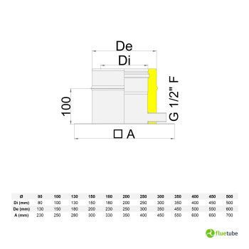 Piastra di partenza chiusa sul fondo scarico condensa rame doppia parete 2