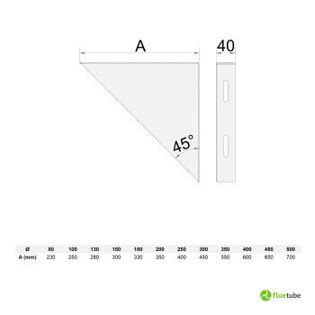 Coppia angolari per piastre in rame per canna fumaria 2