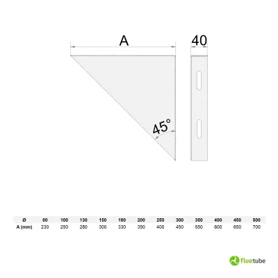 Coppia angolari per piastre in rame per canna fumaria