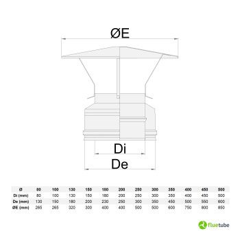Cappello cinese doppia parete coibentato rame 2