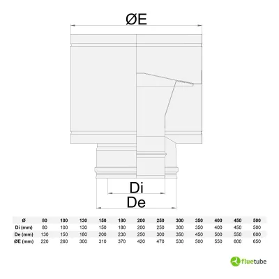 Cappello anti vento e anti pioggia rame canna fumaria coibentata