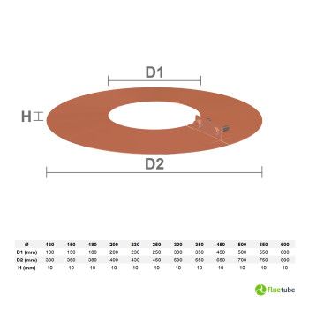Rosone in rame per tubi canna fumaria doppia parete coibentati 2
