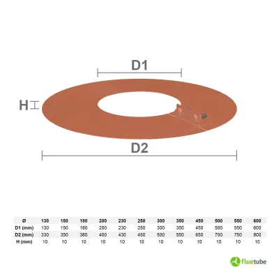 Rosone in rame per tubi canna fumaria doppia parete coibentati