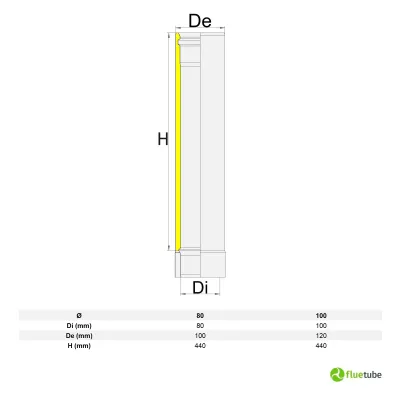 Canna fumaria da 50 cm coibentata slim in acciaio inox 316L