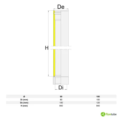 Canna fumaria da 1 metro coibentata slim in acciaio inox 316L