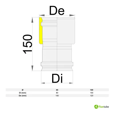 Raccordo F/F doppia parete slim acciaio per pellet