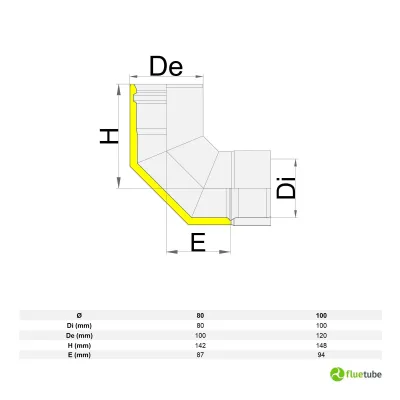 Curva 90° per canna fumaria coibentata slim in acciaio nero 316L