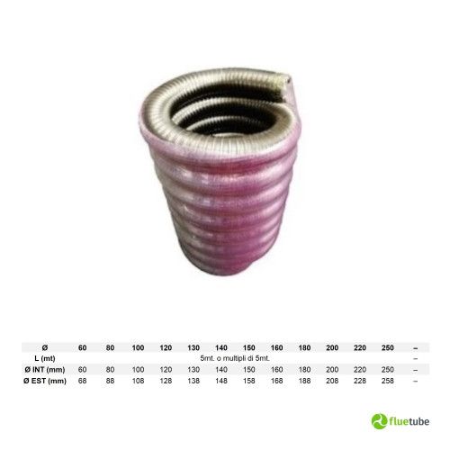 Tubo flessibile doppia parete interno liscio inox 316L (5 metri e multipli di 5 metri)