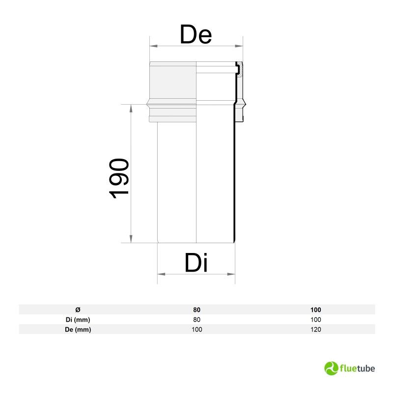 Giunzione mono doppia M/F  in rame e plastica 2