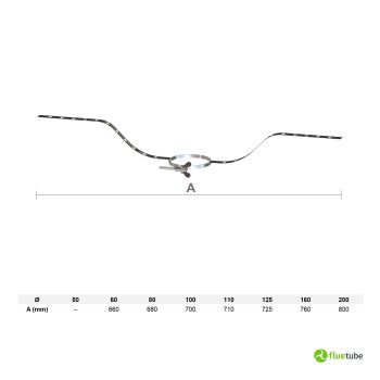 Fascetta di fissaggio 2