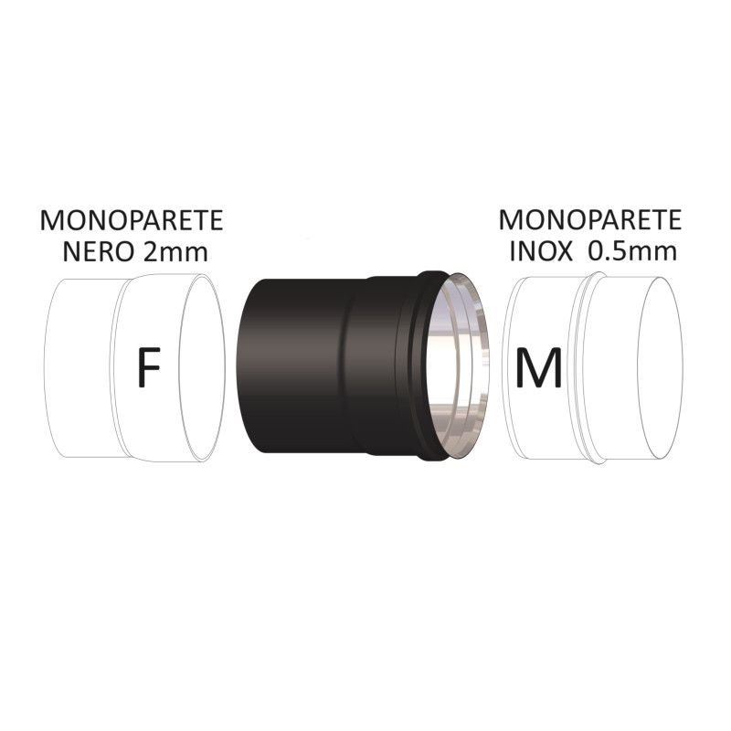 Adattatore da tubo nero a tubo acciaio inox 2