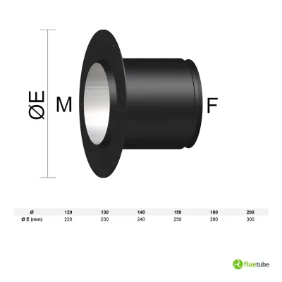 Rosone a muro nero con attacco tubo acciaio inox mono parete