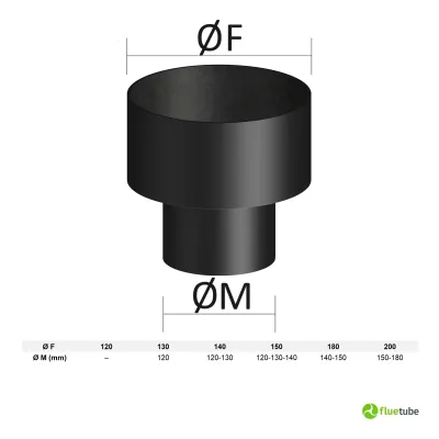 Riduttore M/F nero in acciaio al carbonio per stufe a legna