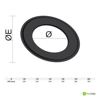 Rosone copri muro per stufa a legna 2