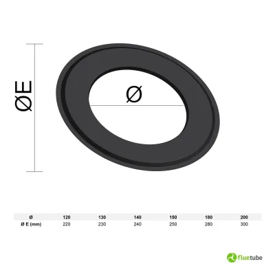 Rosone copri muro nero in acciaio al carbonio per tubi 2 mm