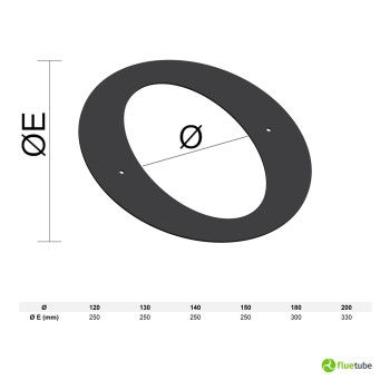 Rosone ovale per stufa a legna 2