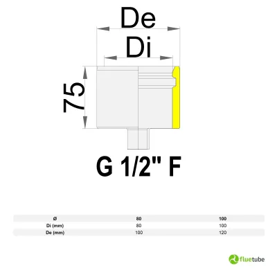 Tappo scarico condensa tubo coibentato slim acciaio inox nero