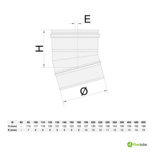 Coude 15° en acier inoxydable 316L pour conduit de fumée simple paroi