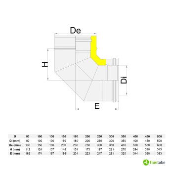Coude 90° pour conduit de fumée double paroi isolé en acier inoxydable 2