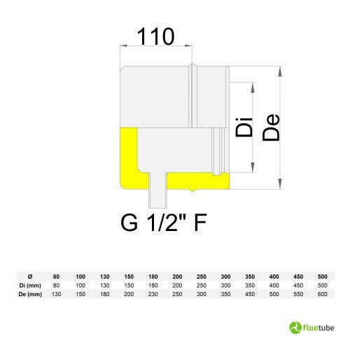 Bouchon borgne d'évacuation des condensats latérale double paroi inox 316L