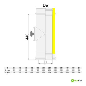 Tuyau avec inspection double paroi isolé en acier inoxydable M/F 2